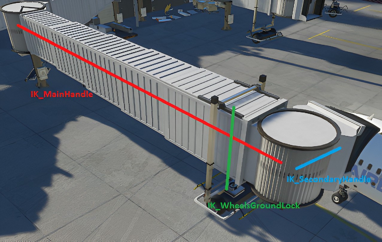 Jetway IK chains